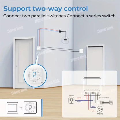 WiFi Zigbee3.0 Mini Smart Switch 2-Way Relay Breaker,Timing APP & Voice Control DIY Household Smart Home Automation Module