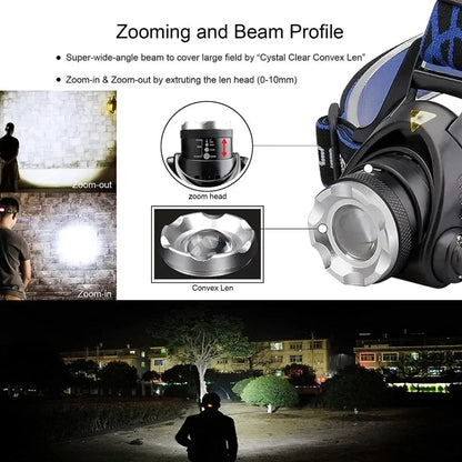 Rechargeable Powerful LED Headlamp with Zoomable Headlight - Outdoor Waterproof High Lumen Work Head Light use 18650 battery