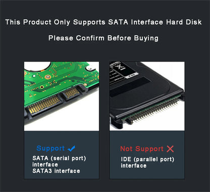 2.5inch USB 3.0 HDD Enclosure SATA SSD Hard Drive Case with 5Gbps Transfer Speed Mobile External Hard Disk Box with Cable
